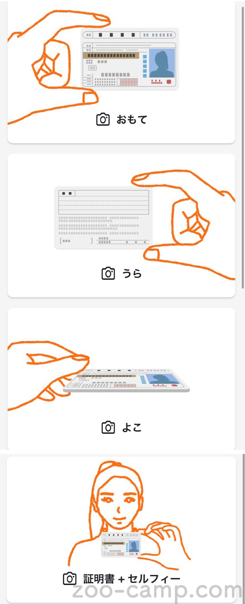 本人確認書類_免許証